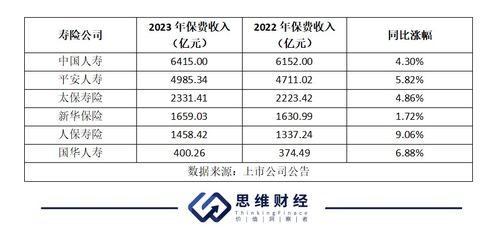 专家深度解读六大行下调存款利率的背后影响