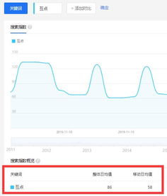 幼儿园数量锐减，一年内两万所幼儿园的关闭现象分析